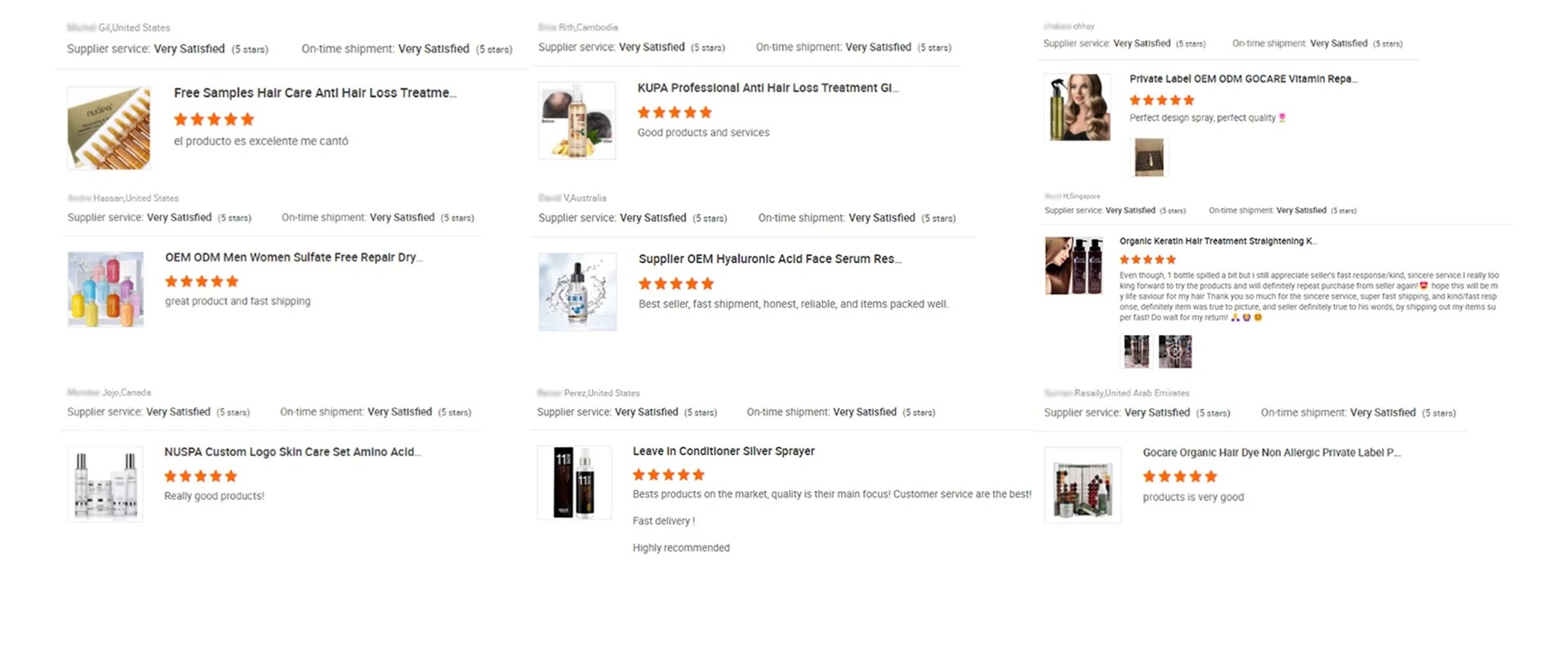 Rayzura real customers feedback