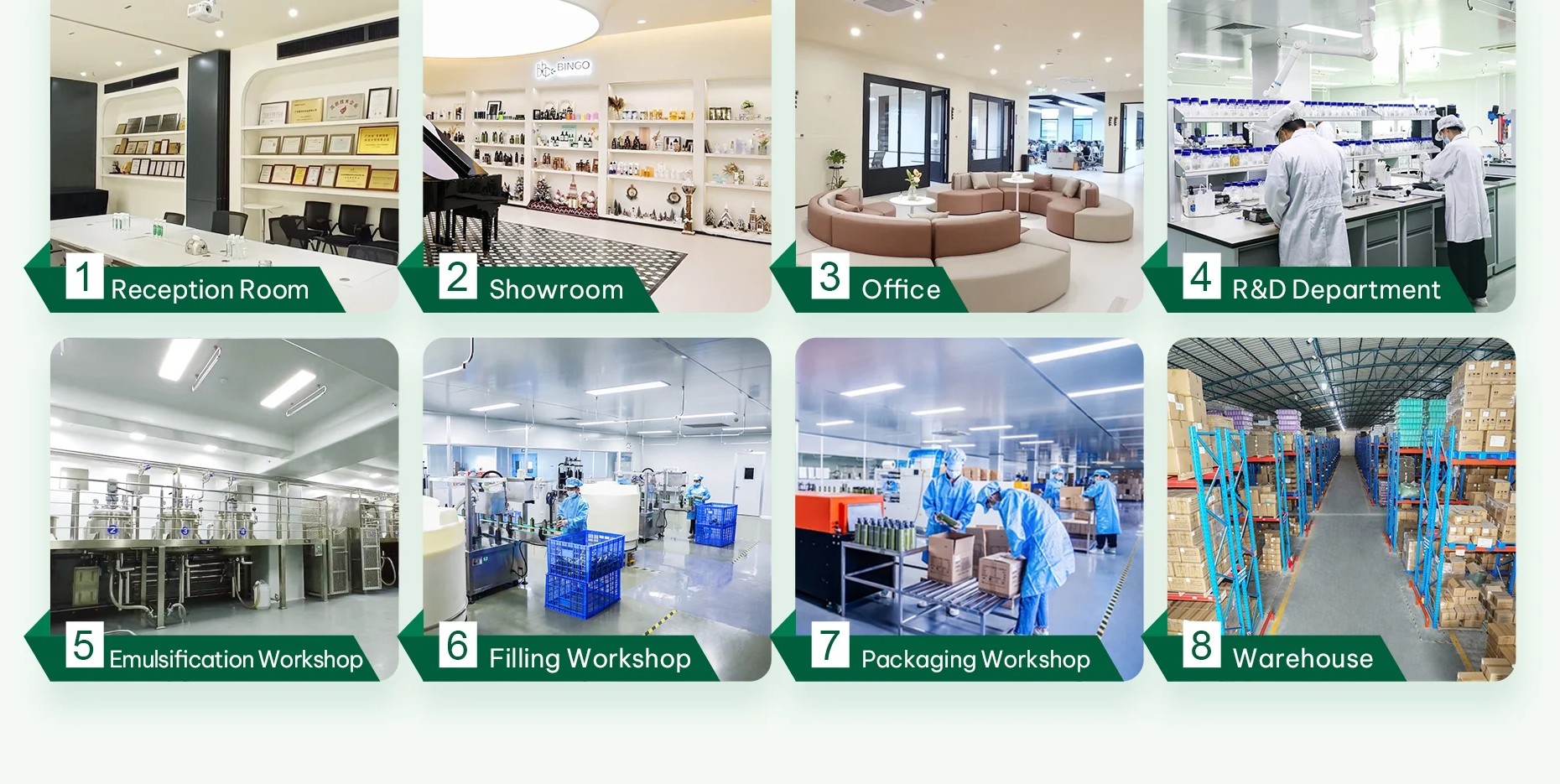 Rayzura factory: reception, showroom, office, R&D, workshops, warehouse